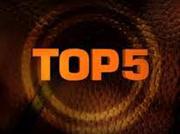  Создание сайтов и продвижение сайтов.