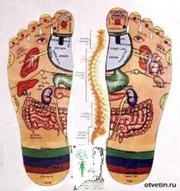 Тайский массаж стоп