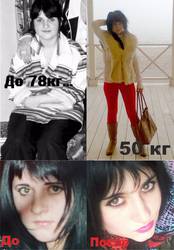 Консультирование по вопросам похудения и избавления от булимии. 