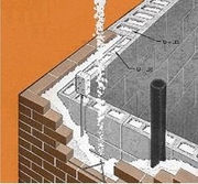 Утепление ЕКО материалами ПЕРЛИТ, ЮНИЗОЛ не пена